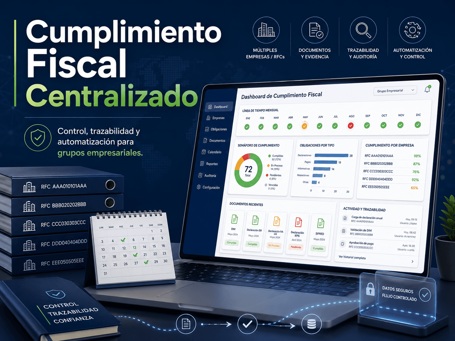 Centraliza el Cumplimiento Fiscal de tu Grupo Empresarial